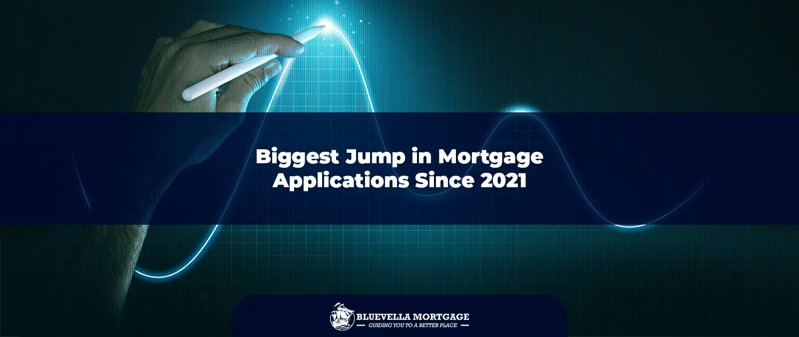 mortgage applications